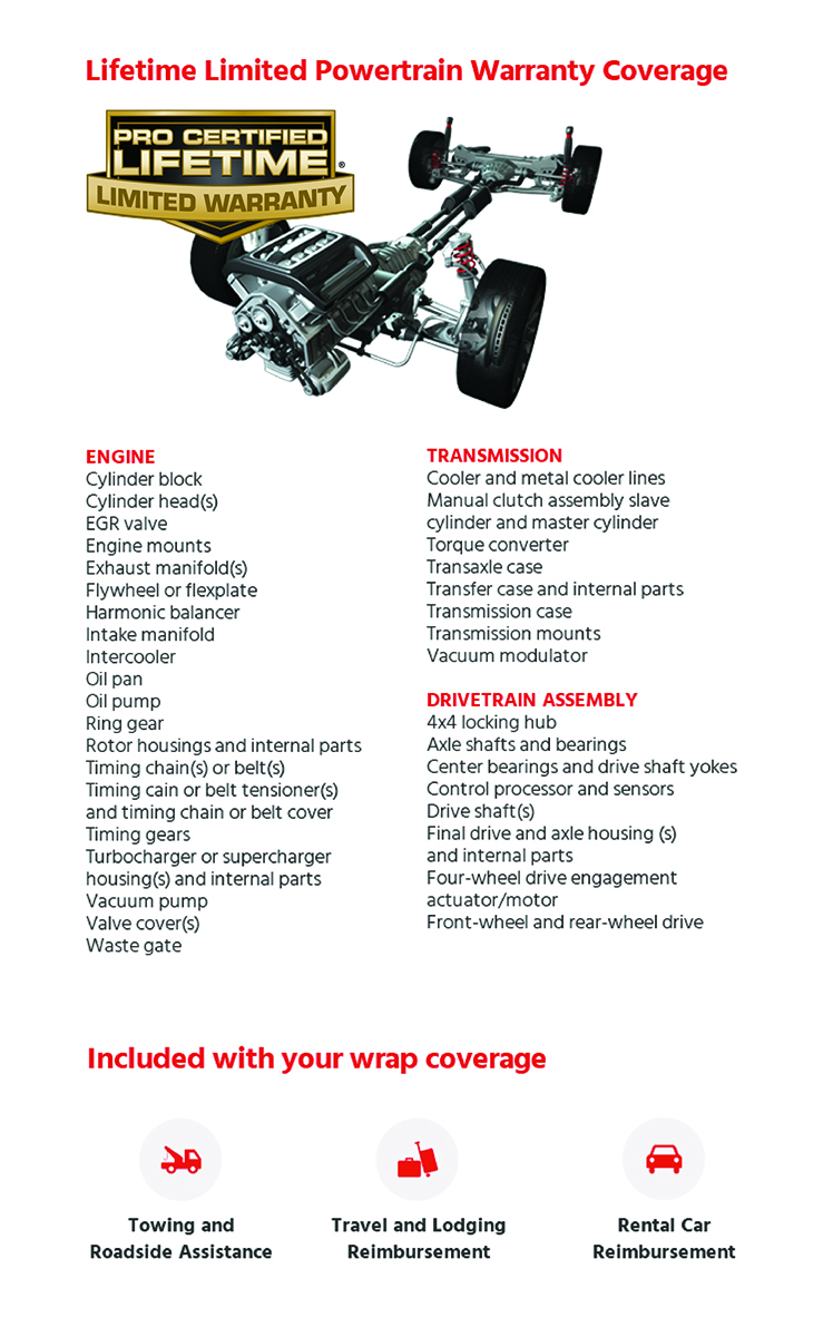 Limited Lifetime Engine Warranty