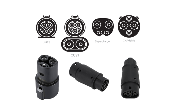 EV charger types