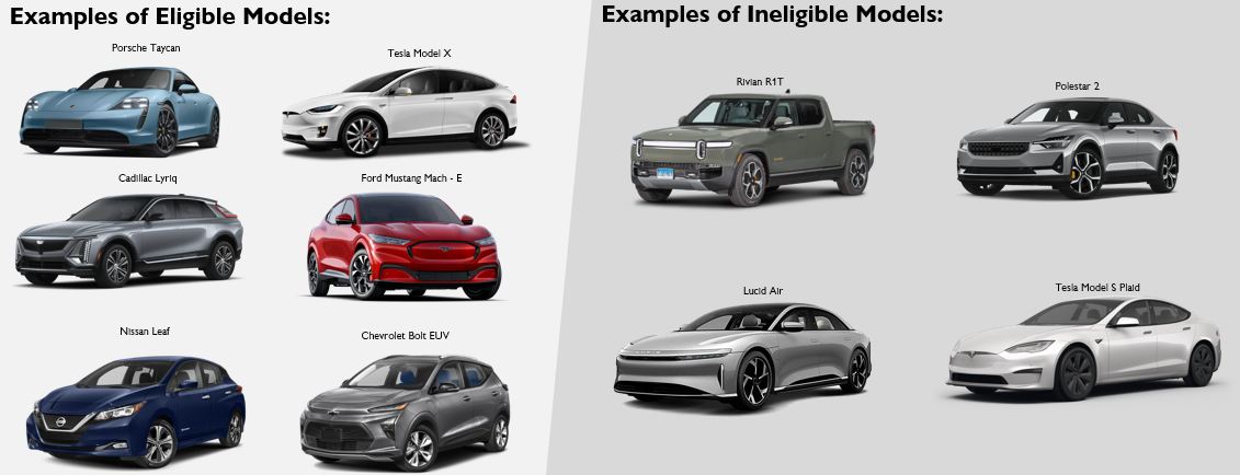 eligible EV models