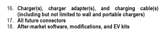 noncovered components