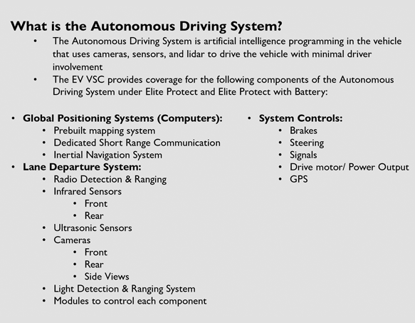 ev parts