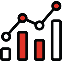 Maximum Profitability